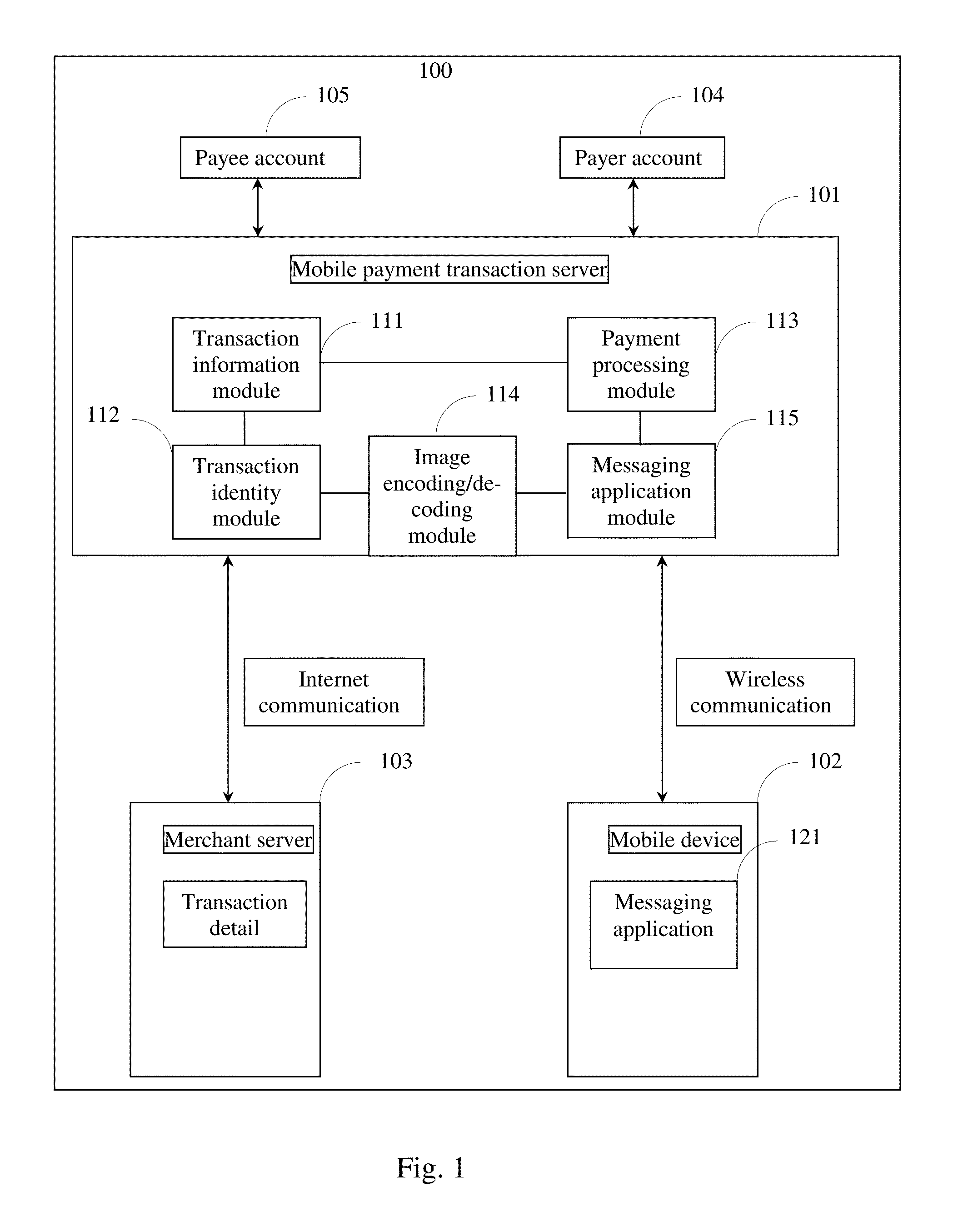 Method, device, server, and system for making payment with a messaging application on a mobile device