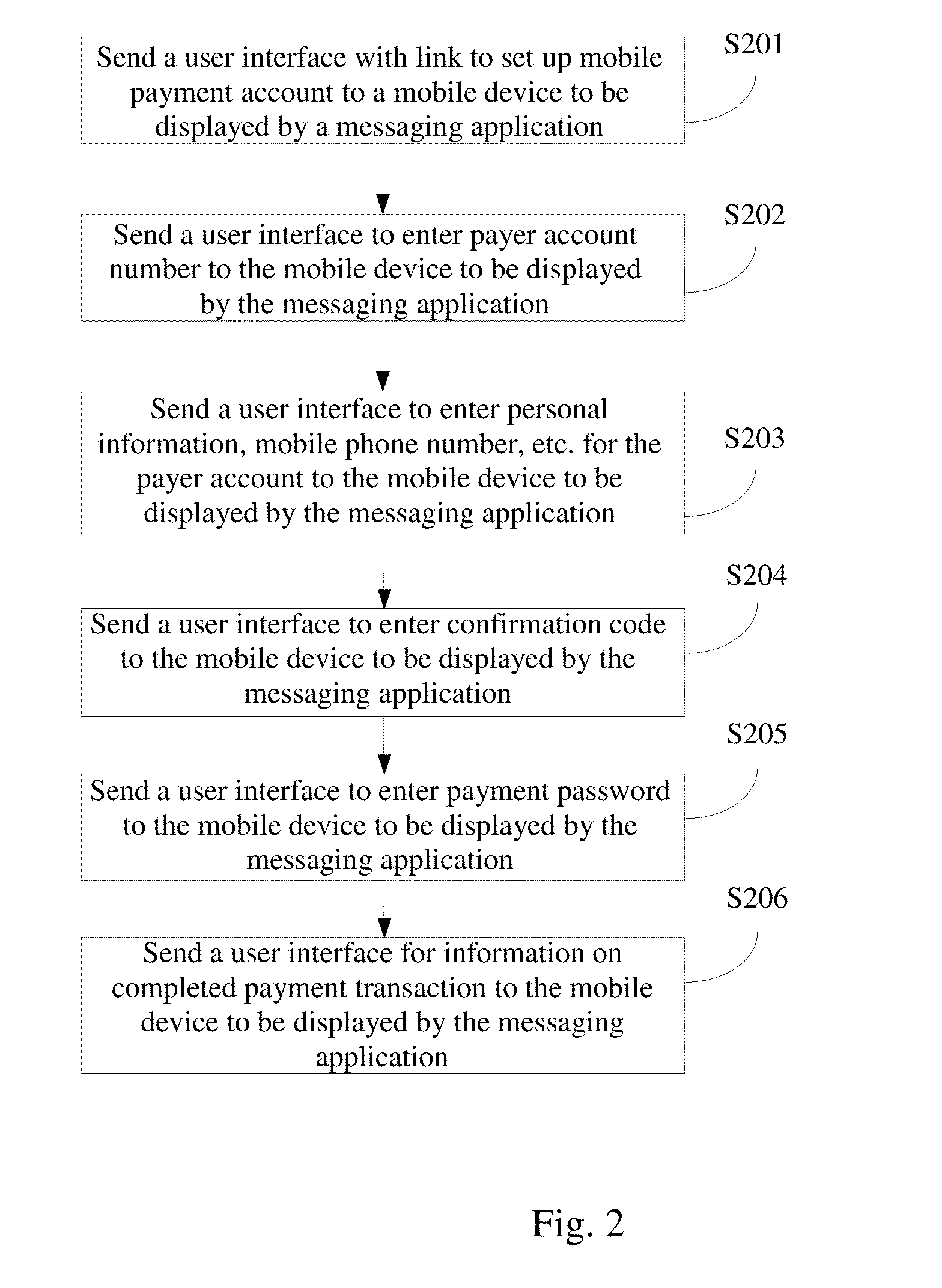 Method, device, server, and system for making payment with a messaging application on a mobile device