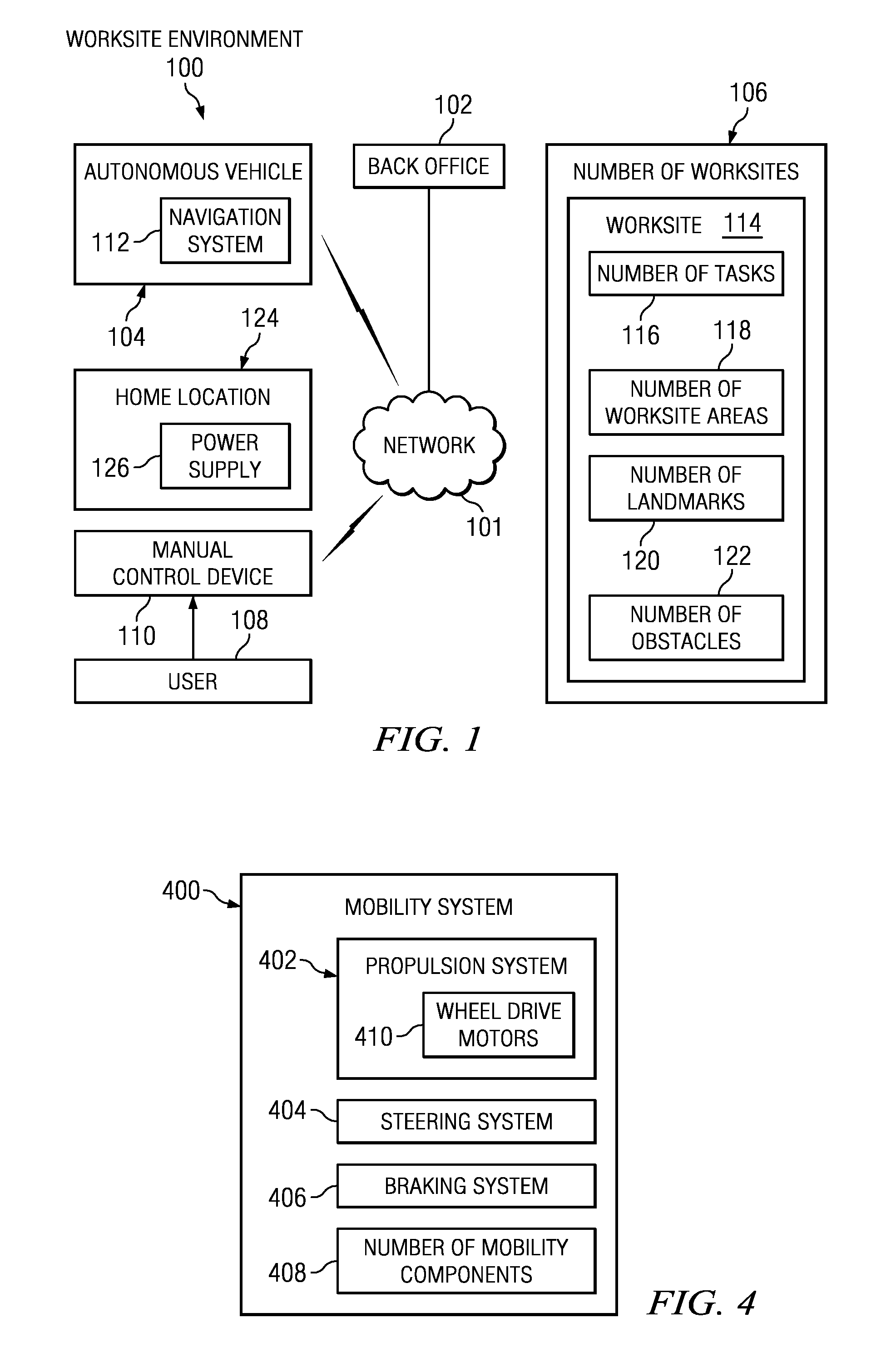System and method for area coverage using sector decomposition