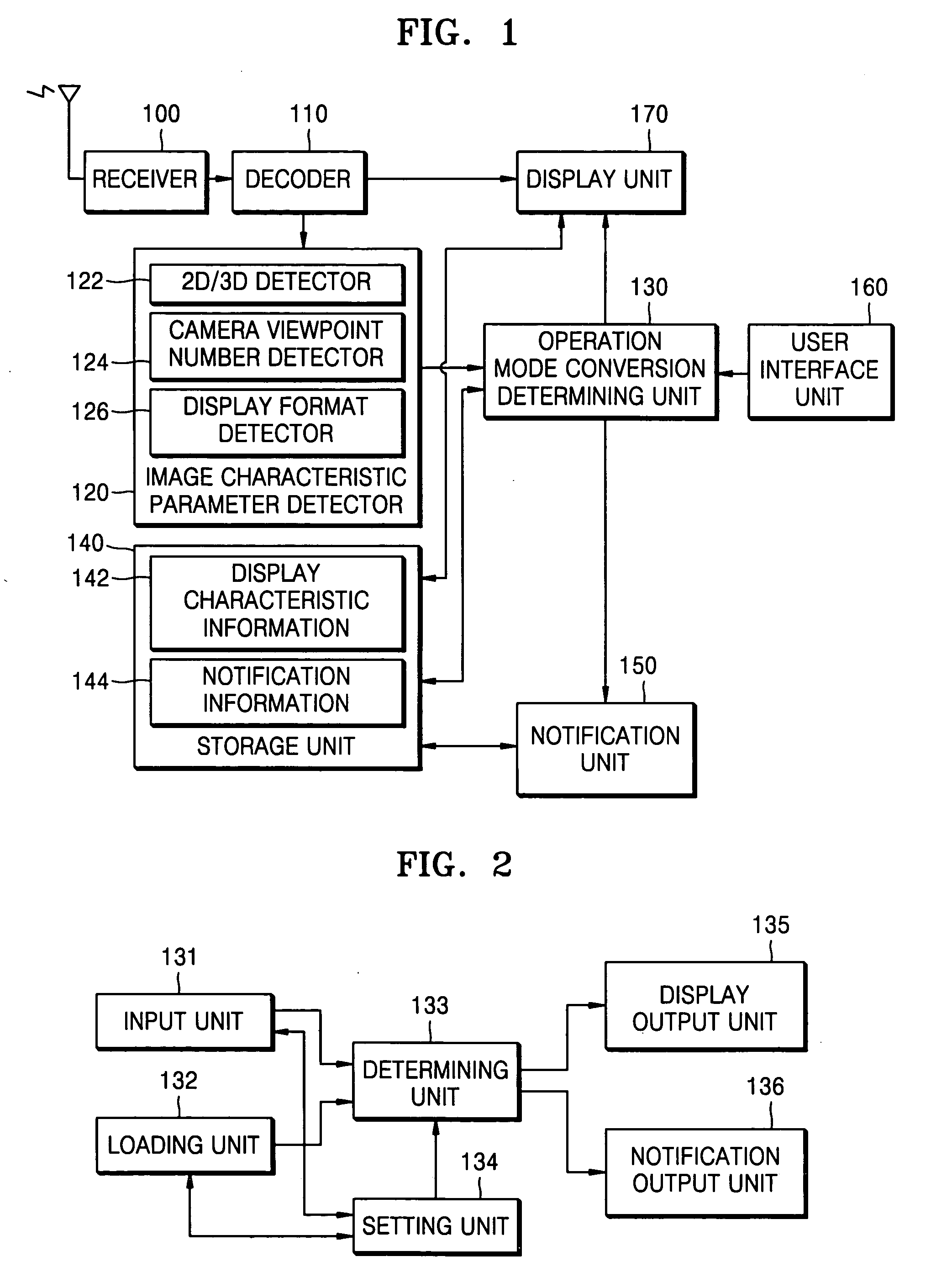 Apparatus and method for converting image display mode