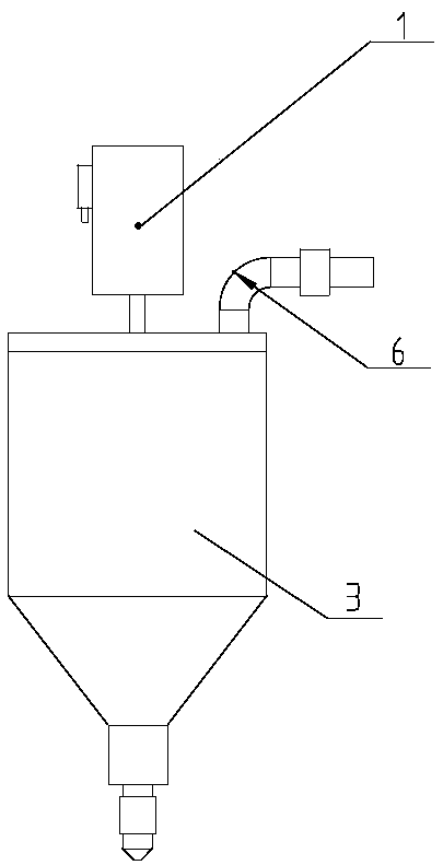 Spray head device of 3D printer