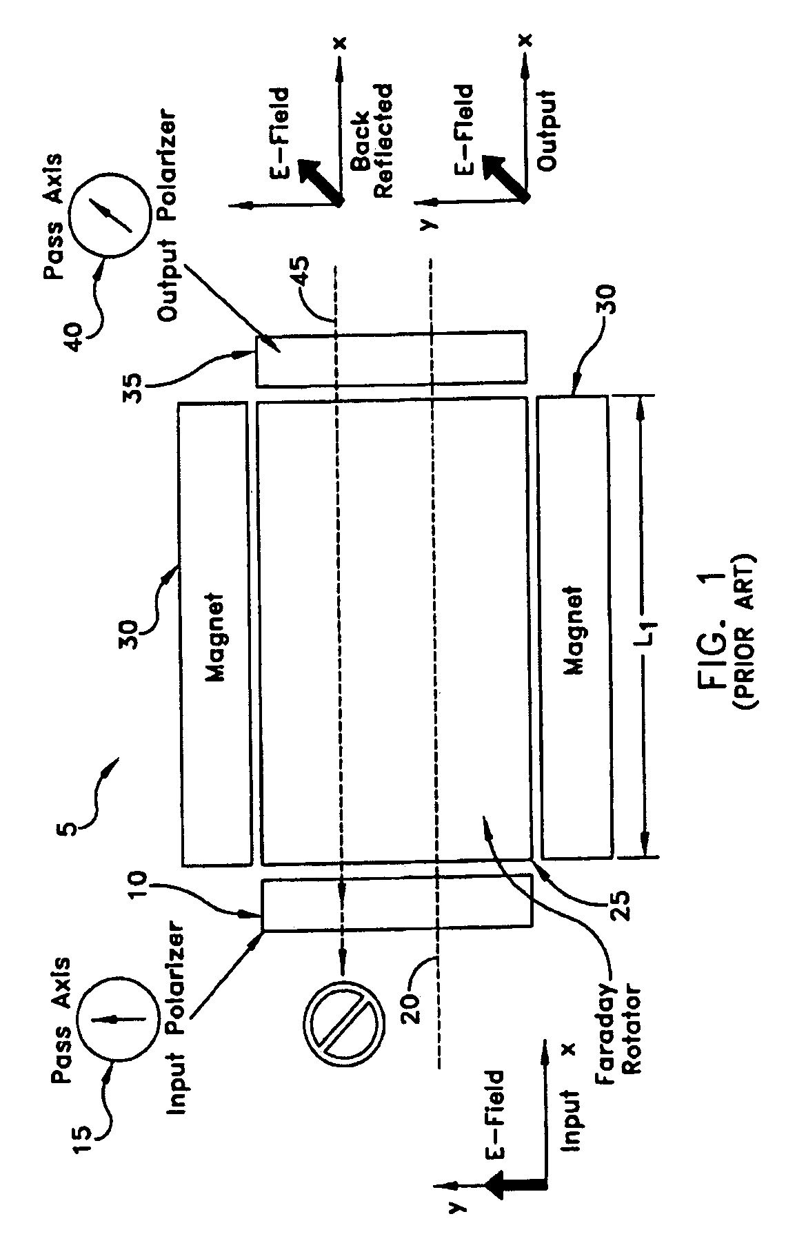 Compact multipass optical isolator