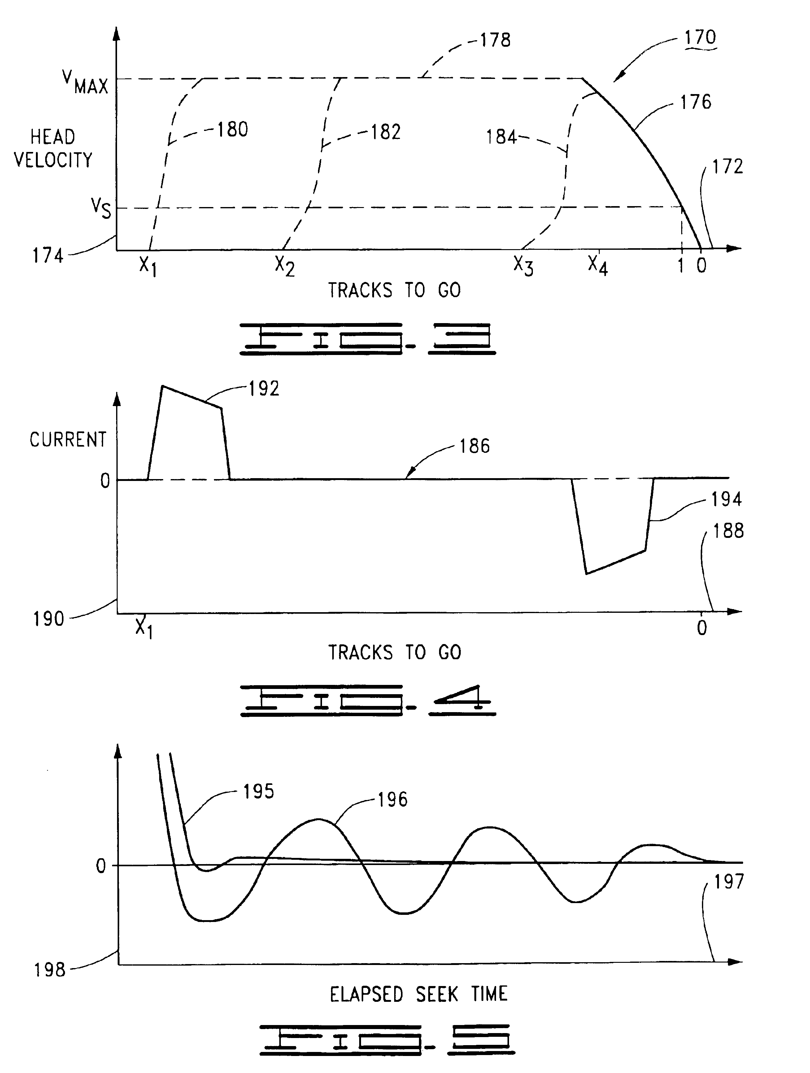 Reducing actuator arm oscillation during settle mode in a disc drive servo system