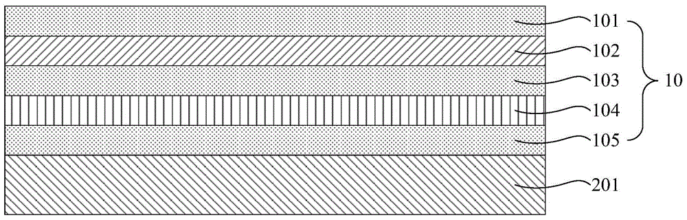 Curved-surface display panel preparation method, curved-surface display panel and curved-surface display device