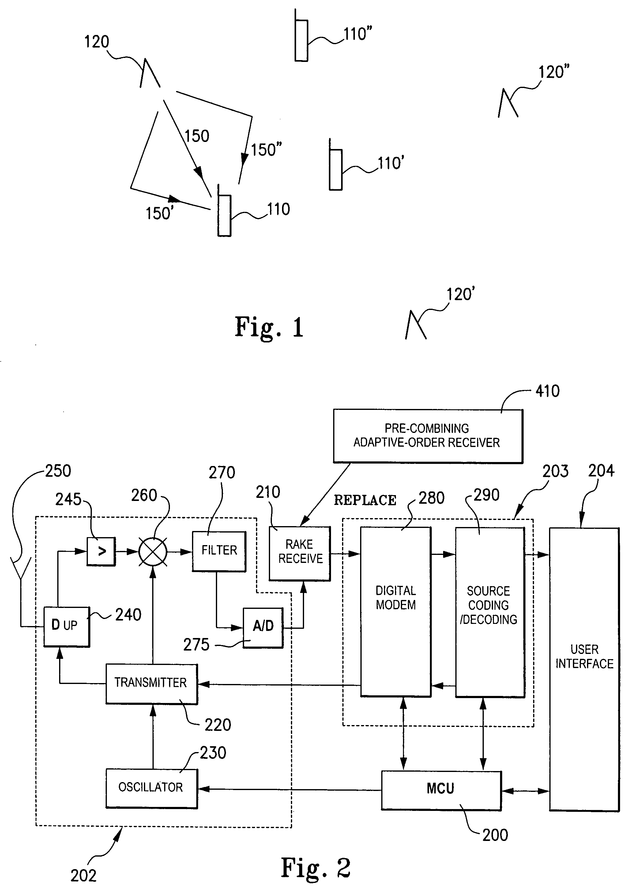 Channel equalisation