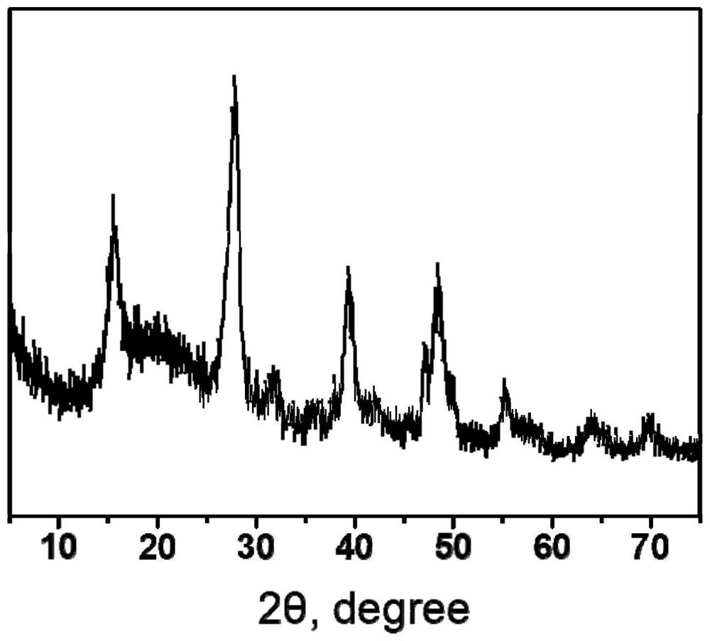 A polymer-based nano-lanthanum carbonate material, preparation method, application and regeneration method