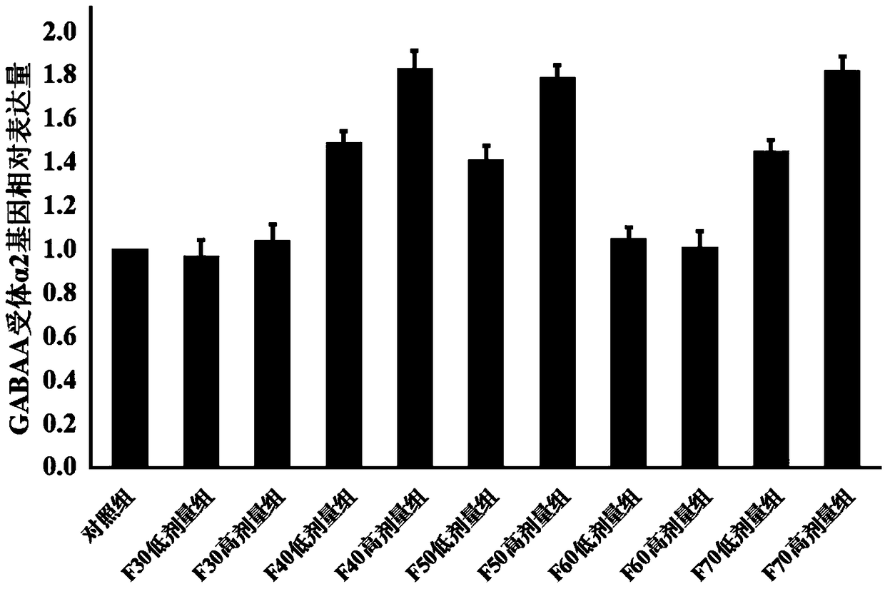 Polysaccharide and health products containing polysaccharide