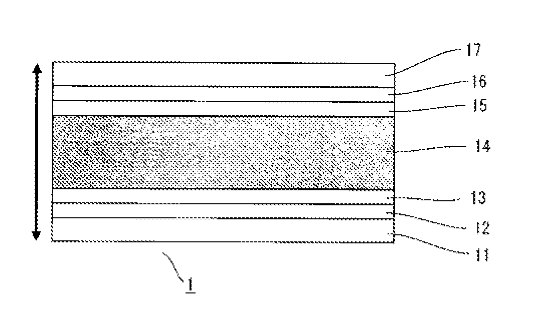 Electrically conductive composition, an electrically conductive film using the composition and a method of producing the same