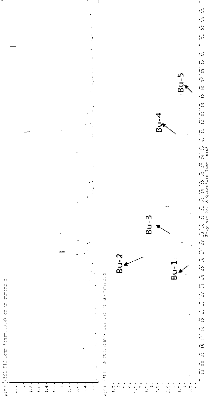 Total unsaturated toad lactone, and preparation method and use thereof
