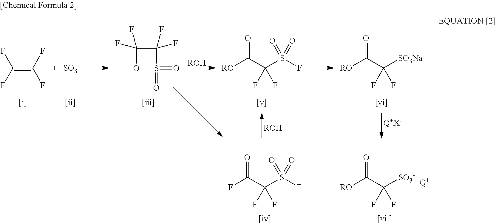 Processes for Production of 2-Bromo-2,2-Difluoroethanol and 2-(Alkylcarbonyloxy)-1,1-Difluoroethanesulfonic Acid Salt