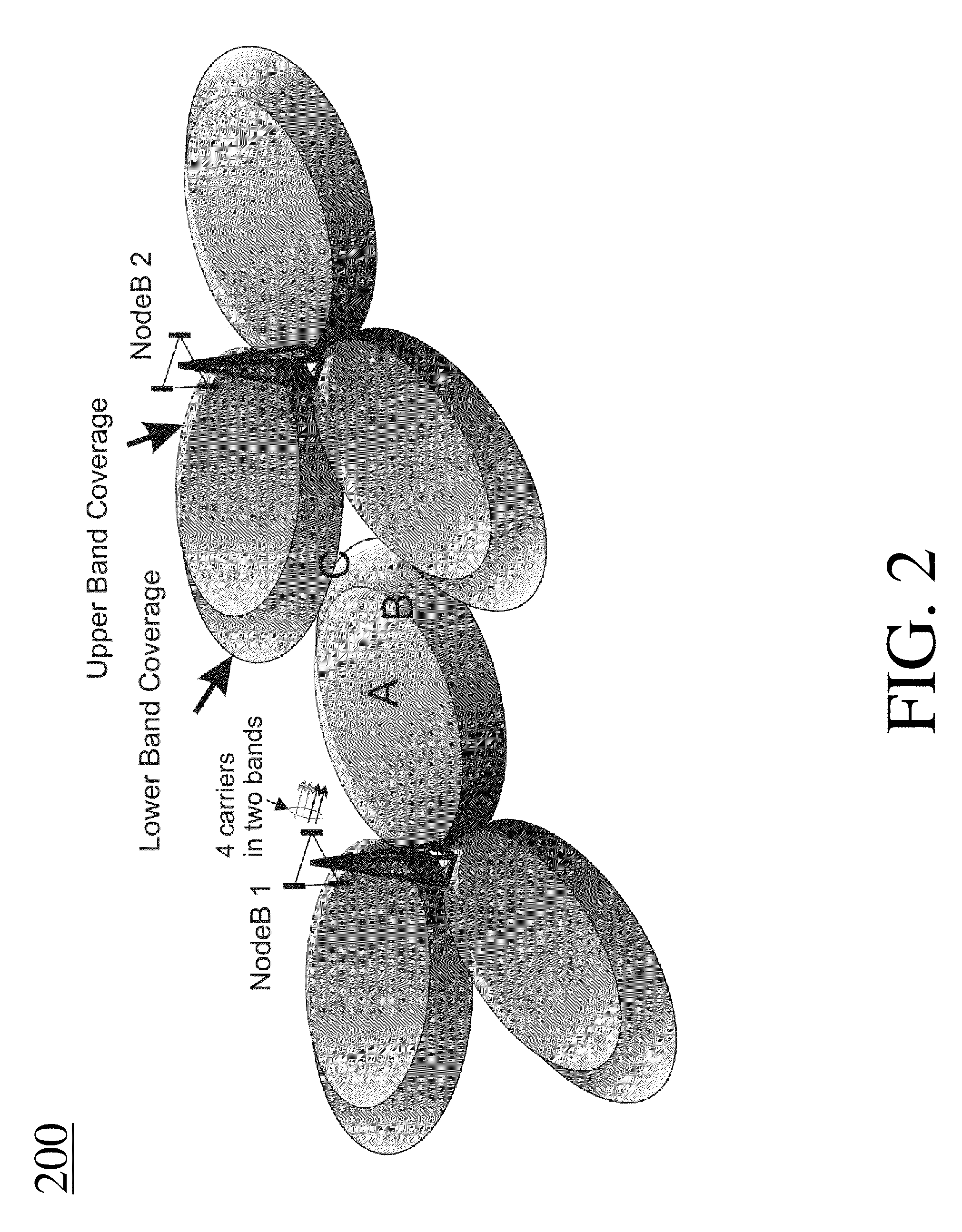 Coverage Extension Using Carrier Diversity In Multi-Carrier Communication Systems