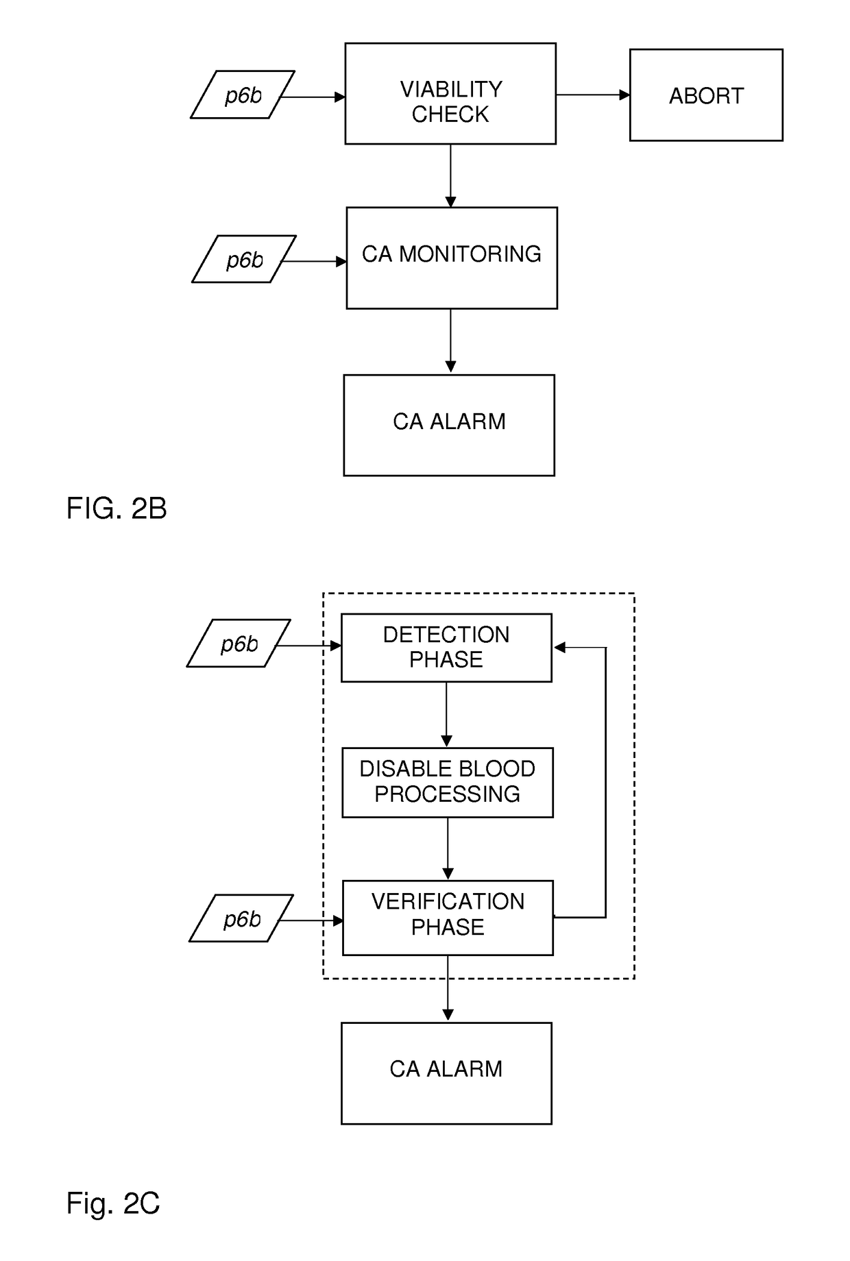 Monitoring of cardiac arrest in a patient connected to an extracorporeal blood processing apparatus