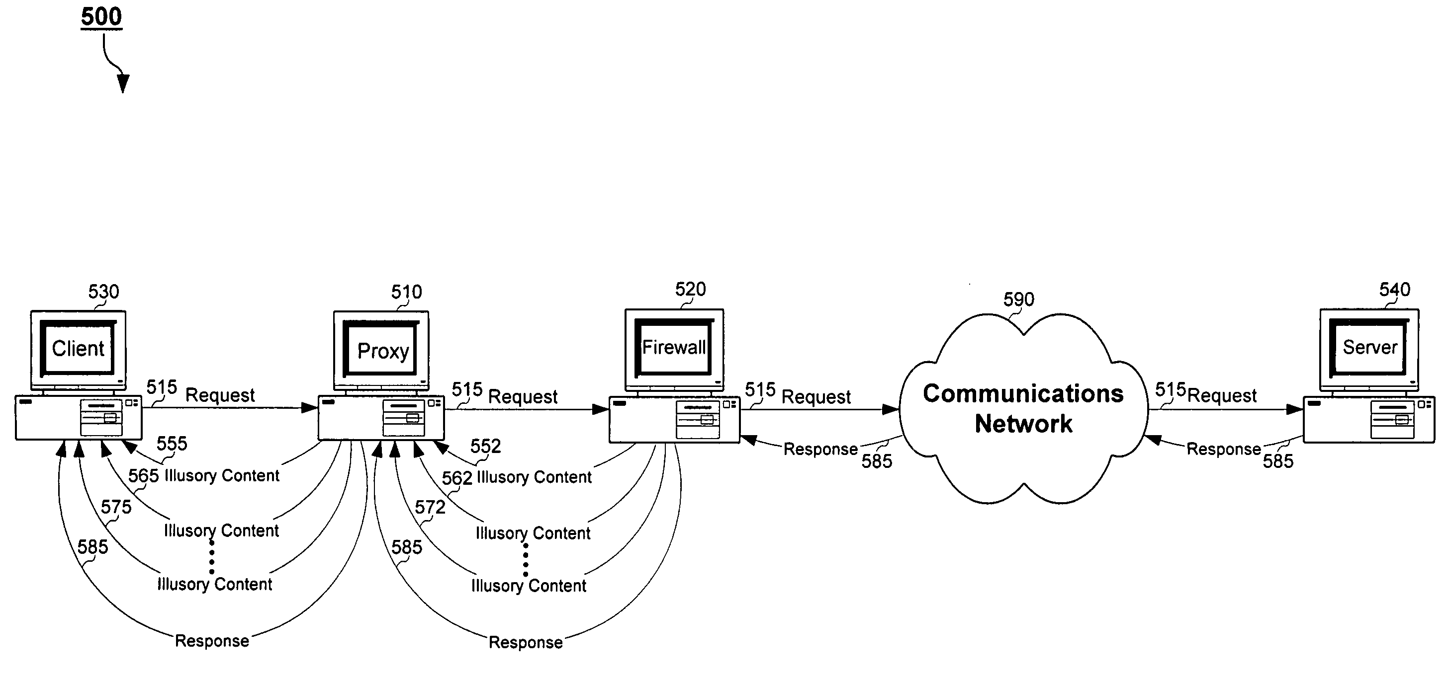 Method and system for maintaining a communications protocol session