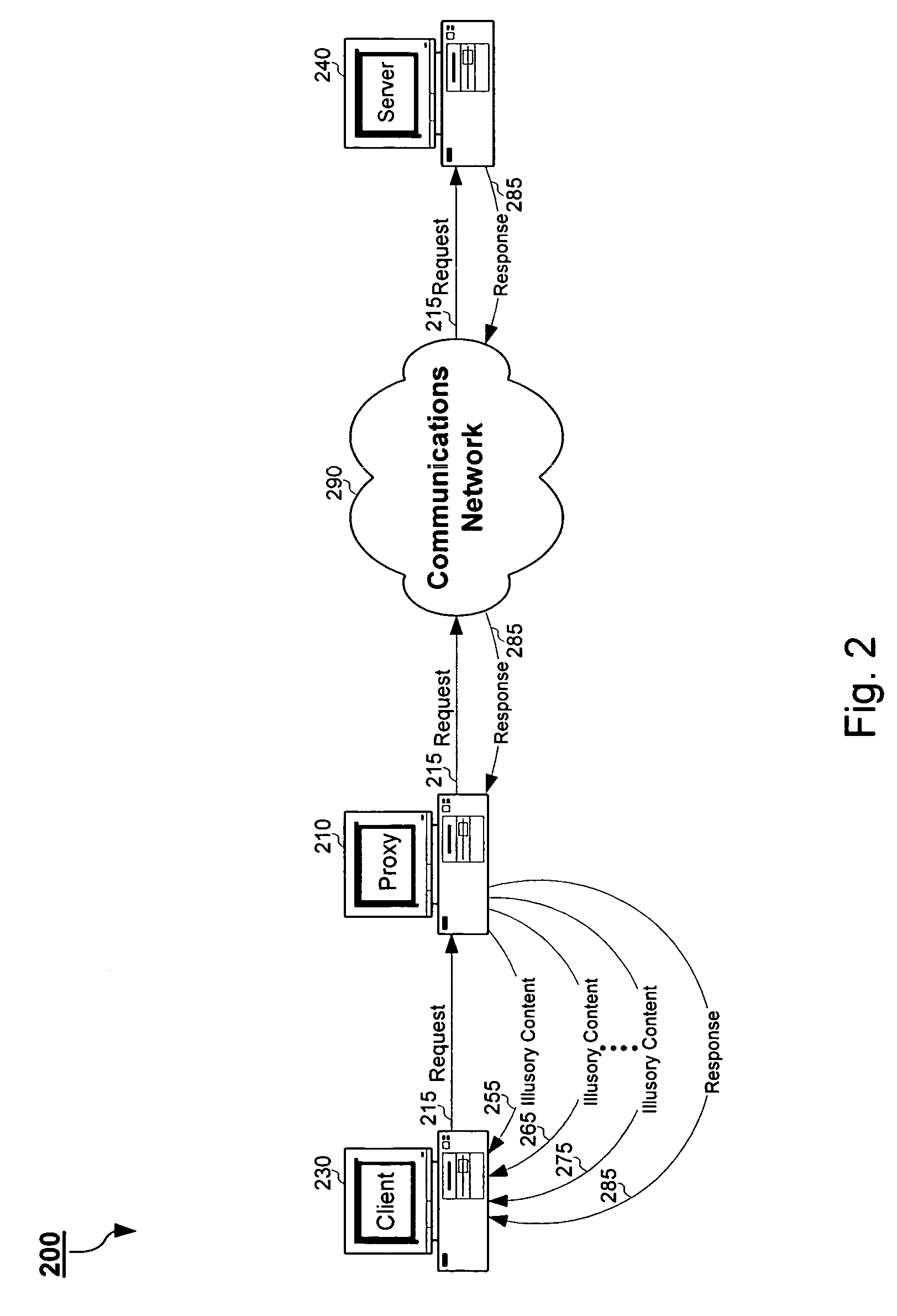 Method and system for maintaining a communications protocol session