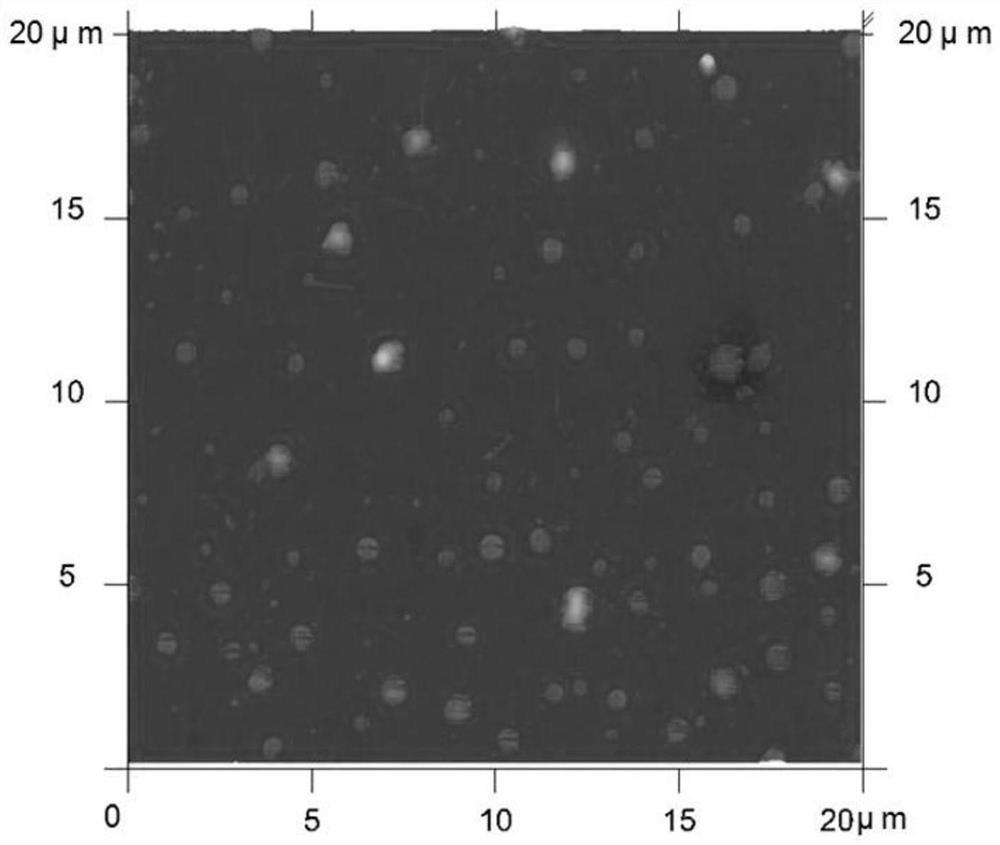 A preparation method of manganese-doped zinc sulfide quantum dot embedded fluorescent composite film