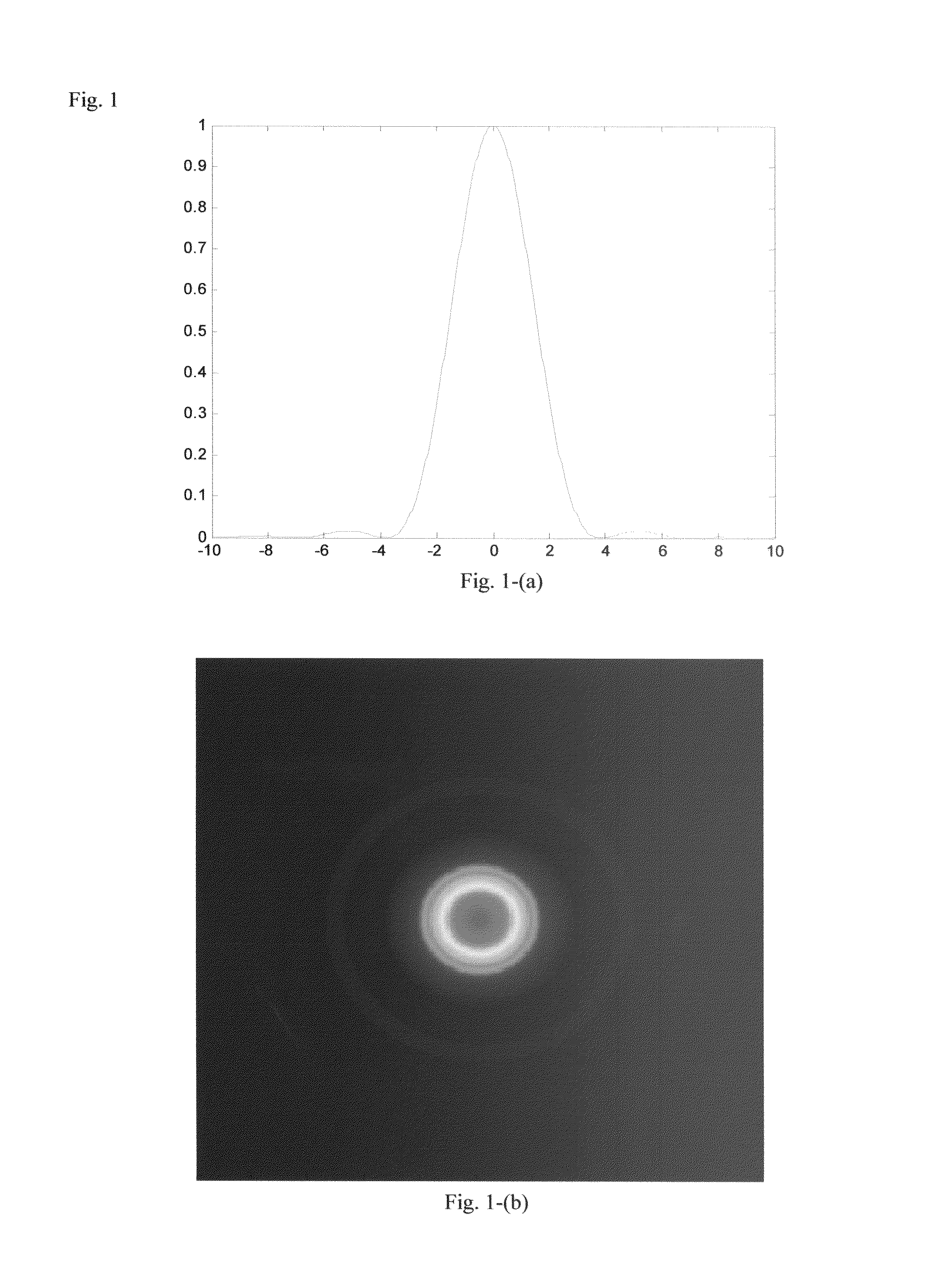 Deconvolution method using neighboring-pixel-optical-transfer-function in fourier domain