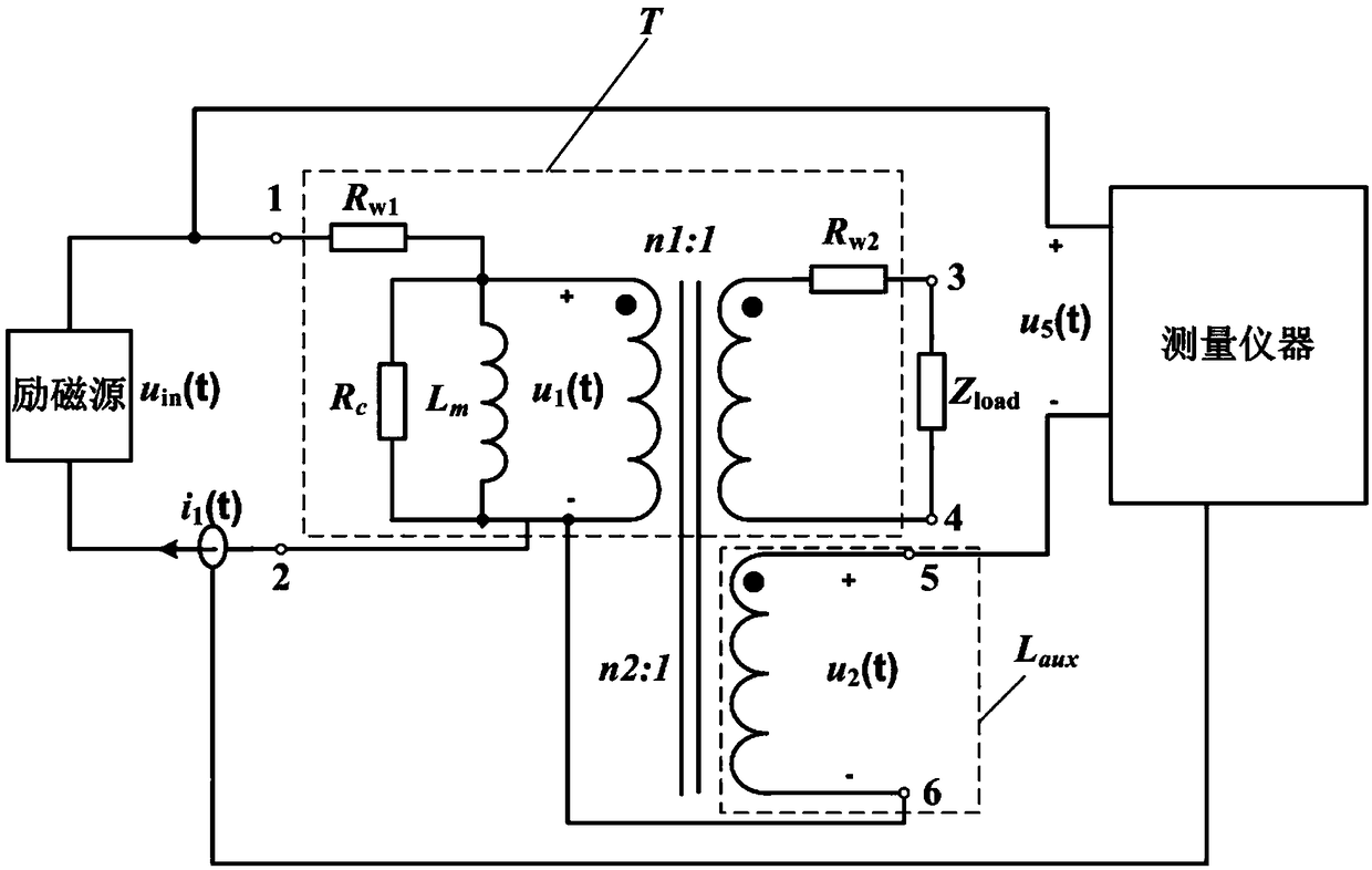 A Method of Directly Measuring Winding Loss of Magnetic Components