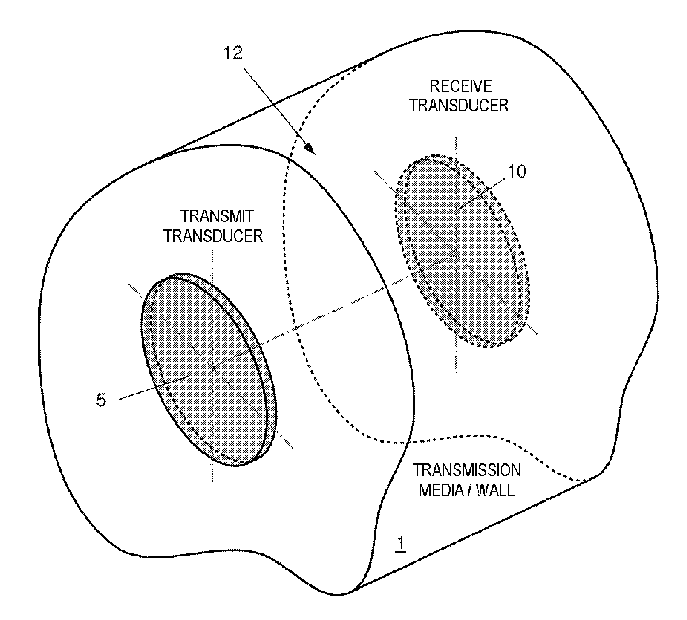 Acoustic-electric channel construction and operation using adaptive transducer arrays