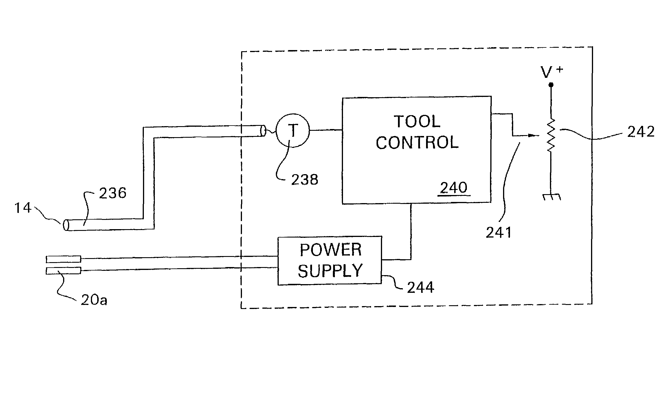 System and method for regulating an amount of thermal energy generated by an electrosurgical tool