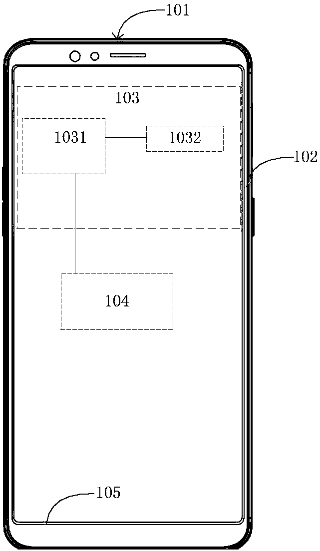 Electronic device, call control method and related product