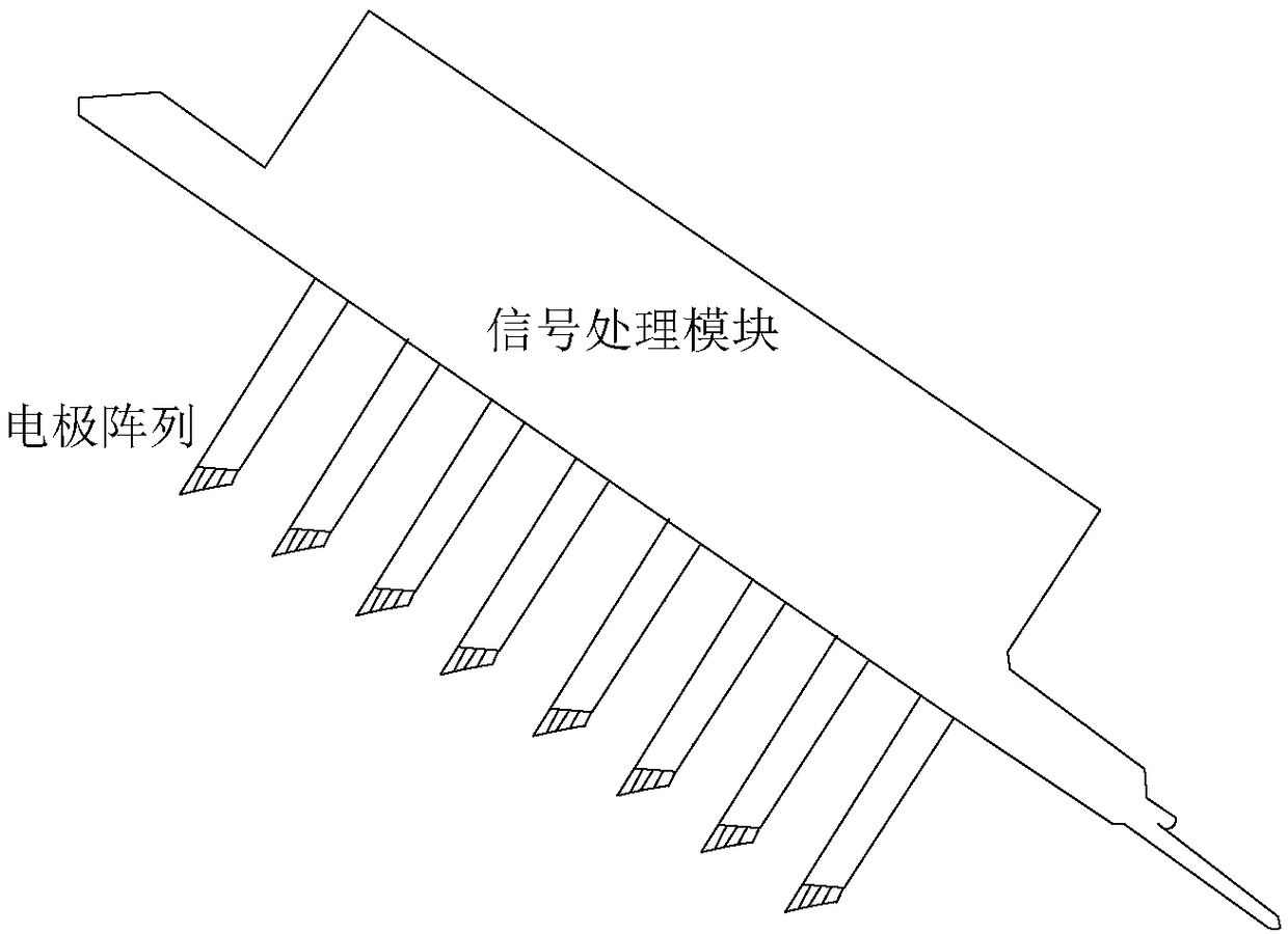 Electronic device, call control method and related product