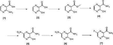 Preparation method of 6-fluoro-3-hydroxy-2-pyrazinamide