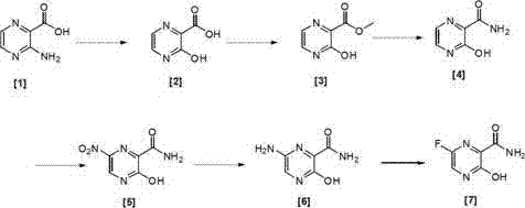 Preparation method of 6-fluoro-3-hydroxy-2-pyrazinamide