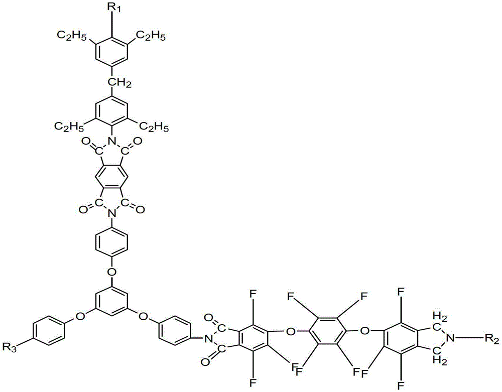 Production method of polymide