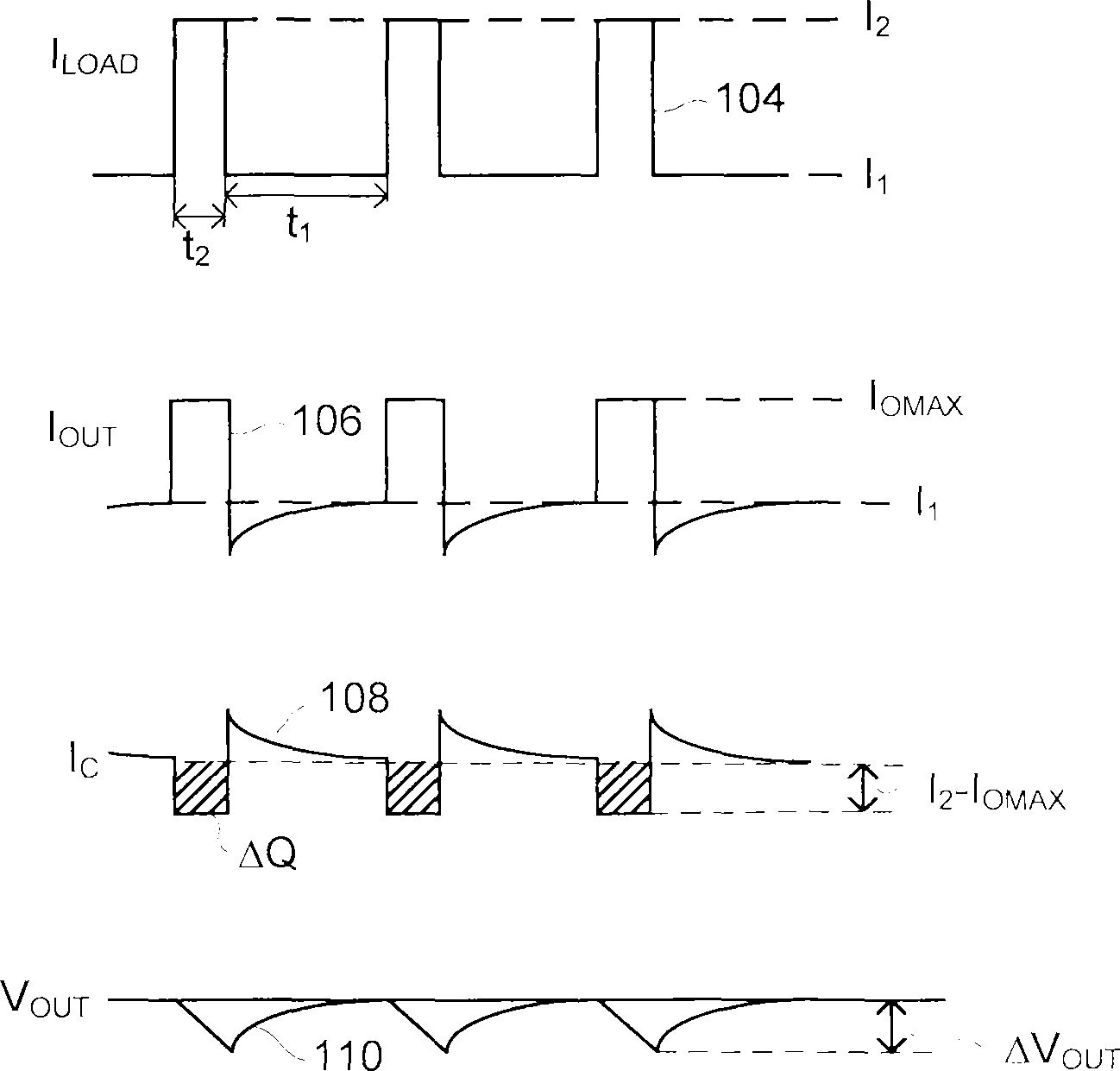 Power regulator and control method thereof