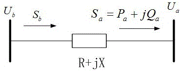 Selection method of grid-connected location of microgrid based on fuzzy hierarchy analysis