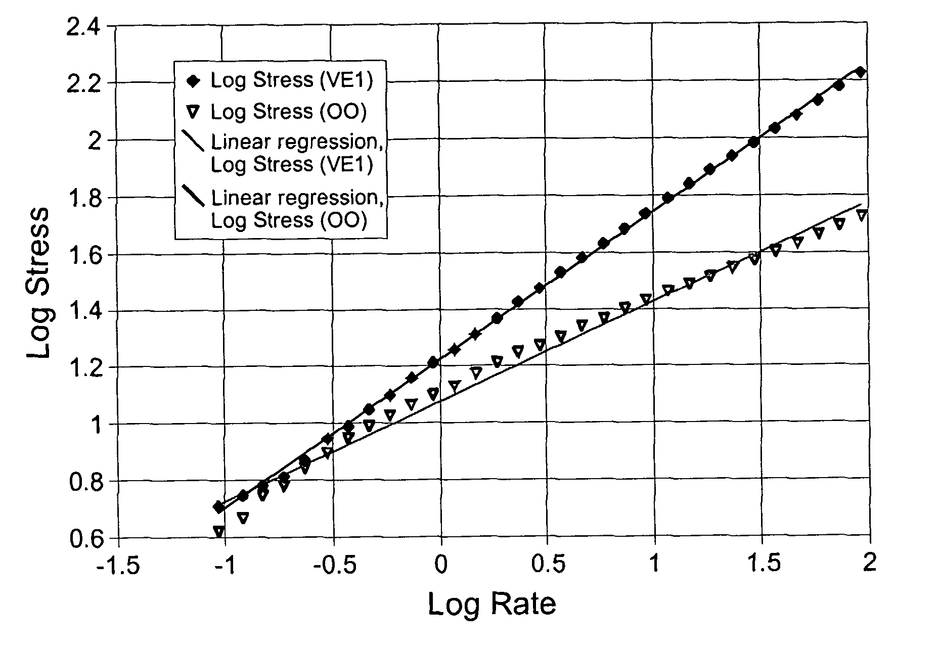 Palatable suspending vehicle for pharmaceutical ingredients