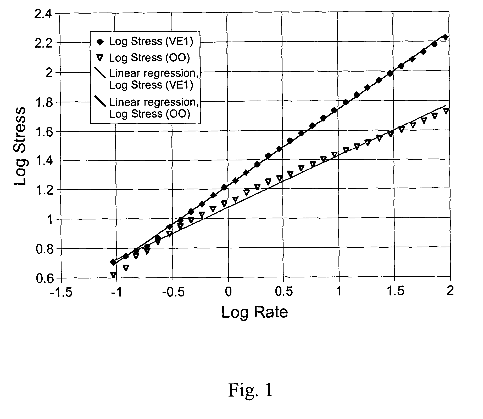 Palatable suspending vehicle for pharmaceutical ingredients