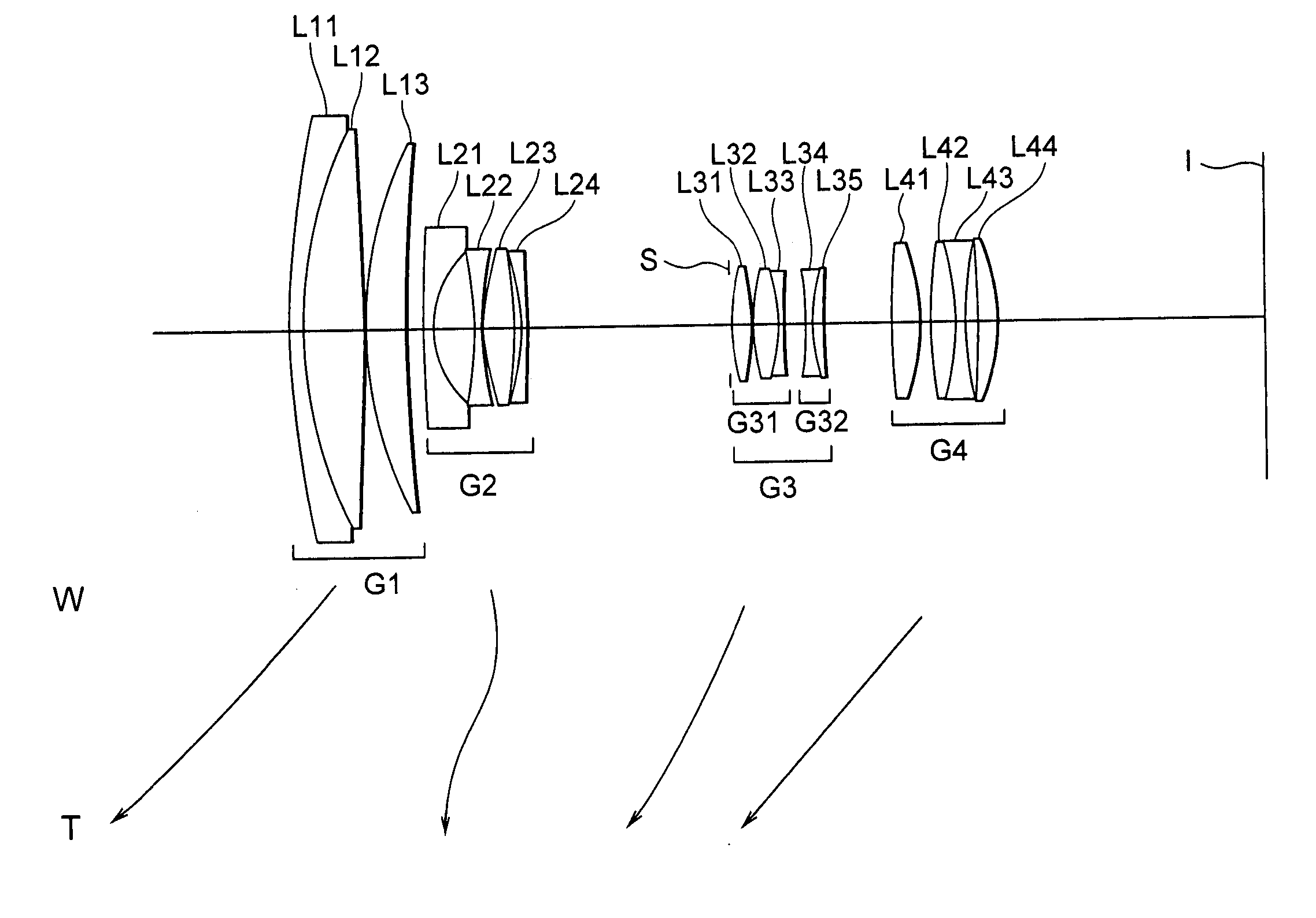 Zoom lens system with vibration reduction