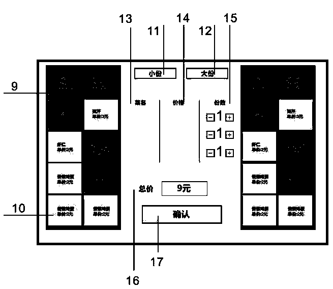 Self-service ordering settlement device and using method thereof