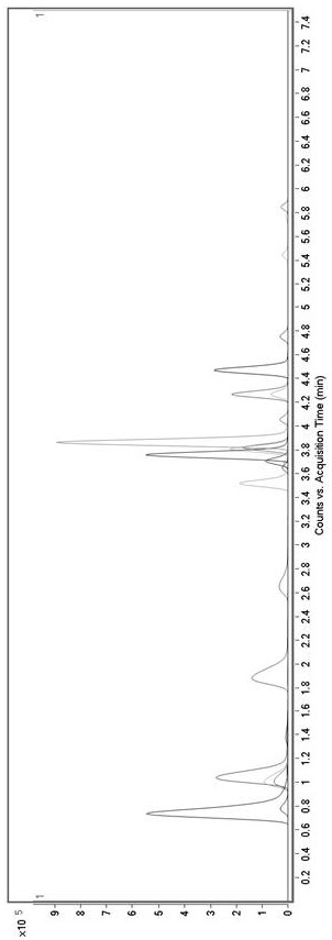 Method and kit for detecting 19 drugs and metabolites thereof in blood by liquid chromatography-tandem mass spectrometry