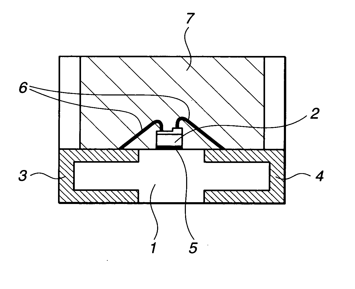 Preparation of semiconductor device