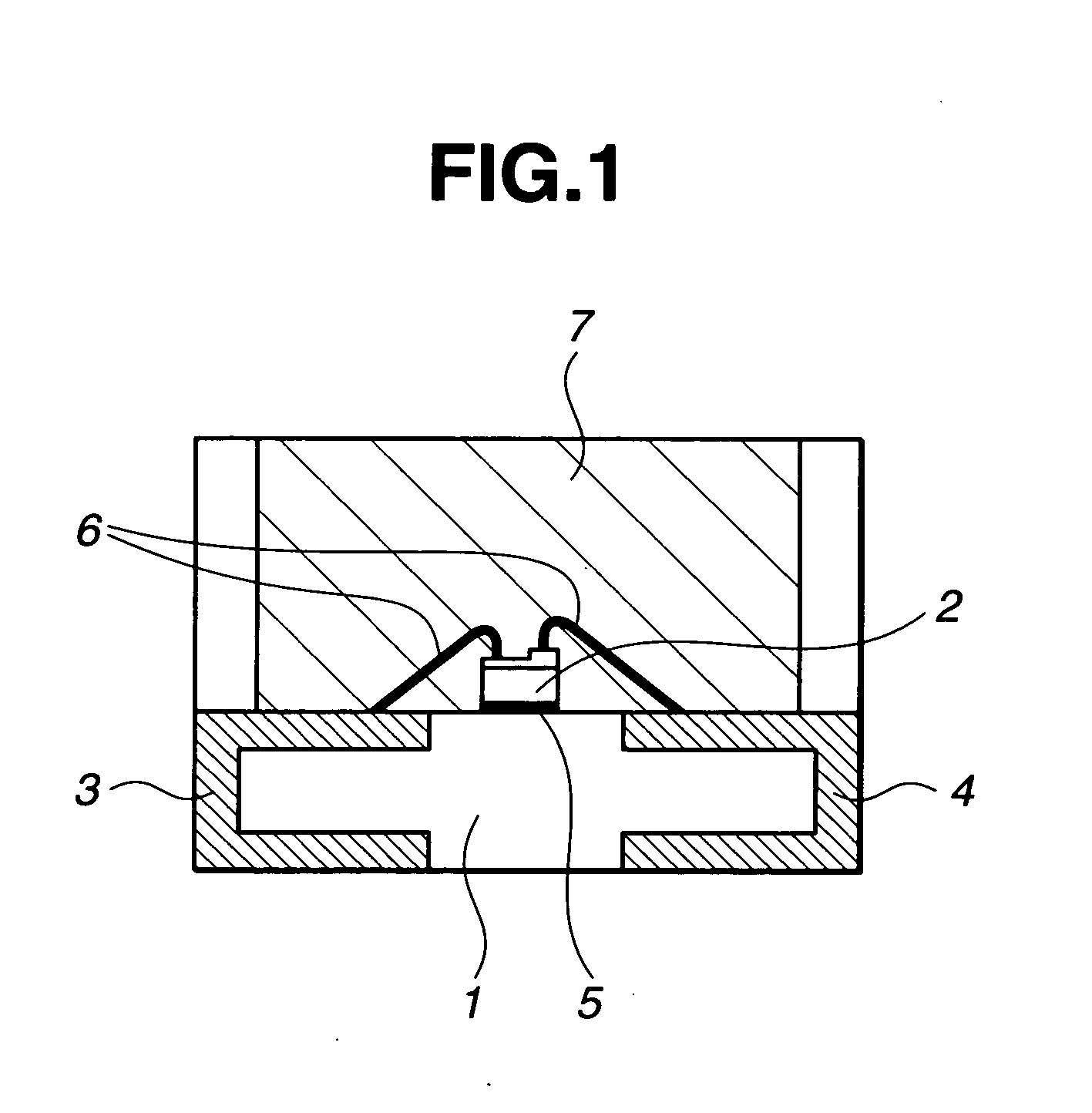 Preparation of semiconductor device