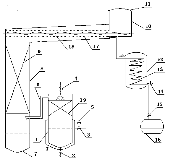 Recovery method and device for formic acid solvent during metronidazole production