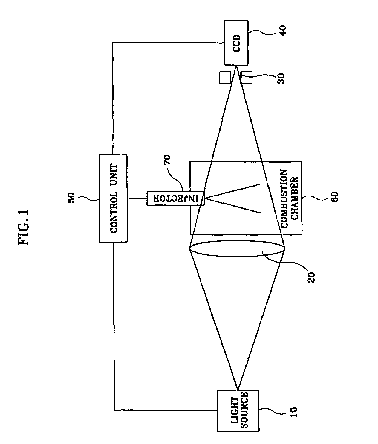 System and method for measuring tip velocity of sprayed fuel