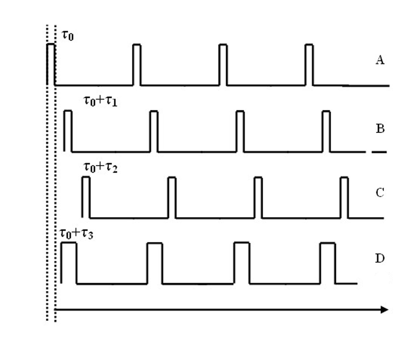 Device and method for eliminating back light signal by utilizing dual-optical switch