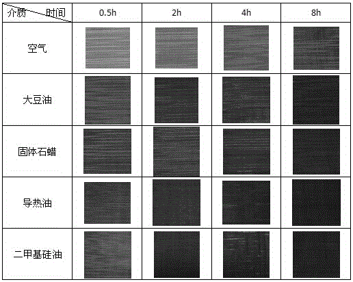 A method of precisely controlling the color of bamboo