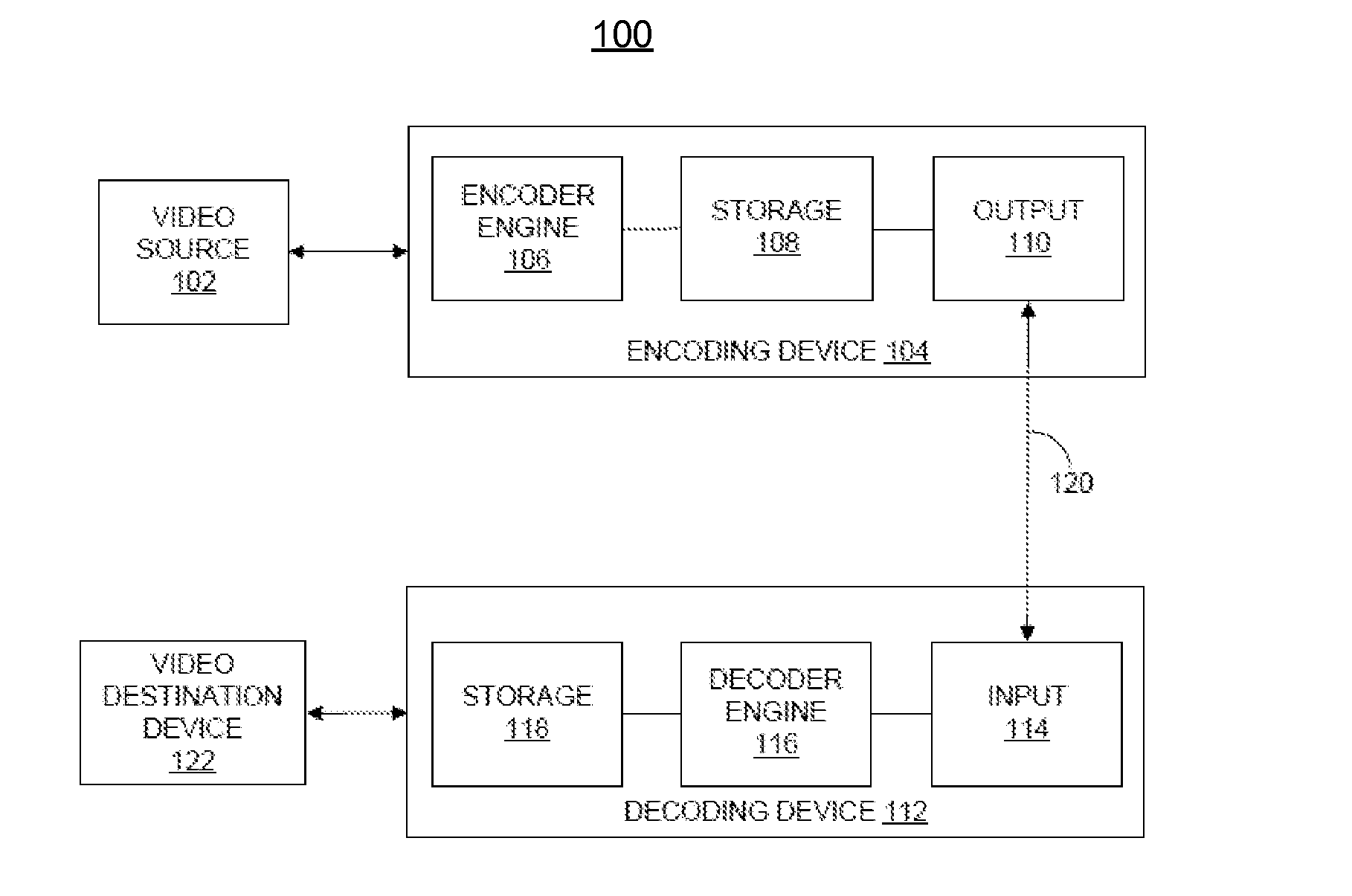Systems and methods for intra-block copy