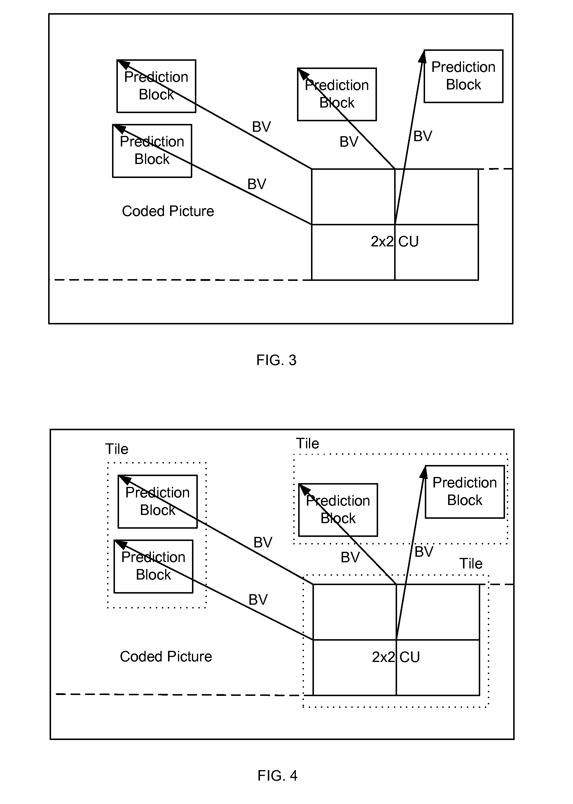 Systems and methods for intra-block copy