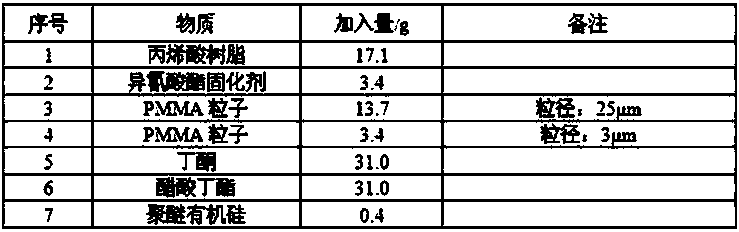 Diffusion type brightened reflecting film and backlight device