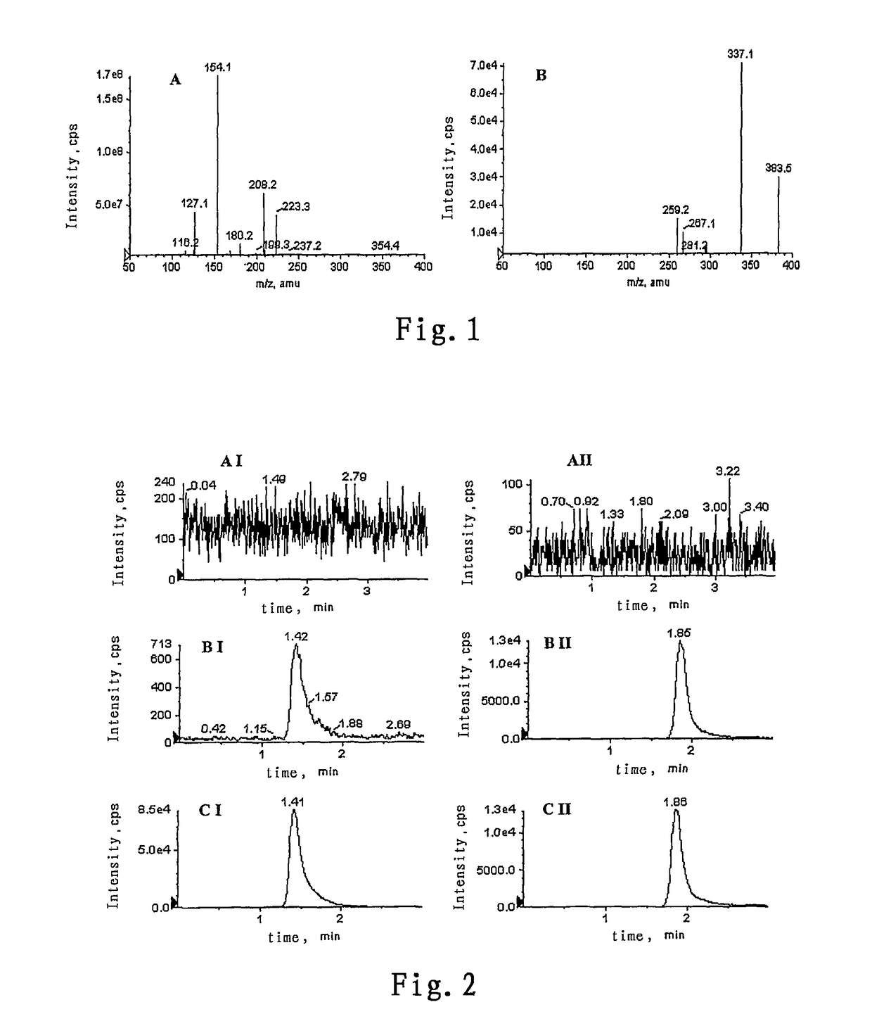 N,N′ substituted piperidinamine compounds, and preparation method and usage thereof