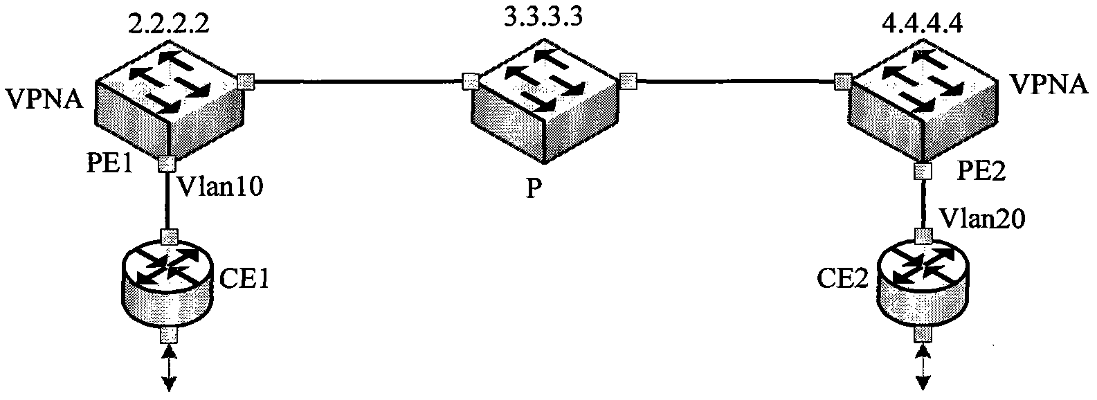 Method and device for transmitting data based on VLL (Virtual Lease Line)