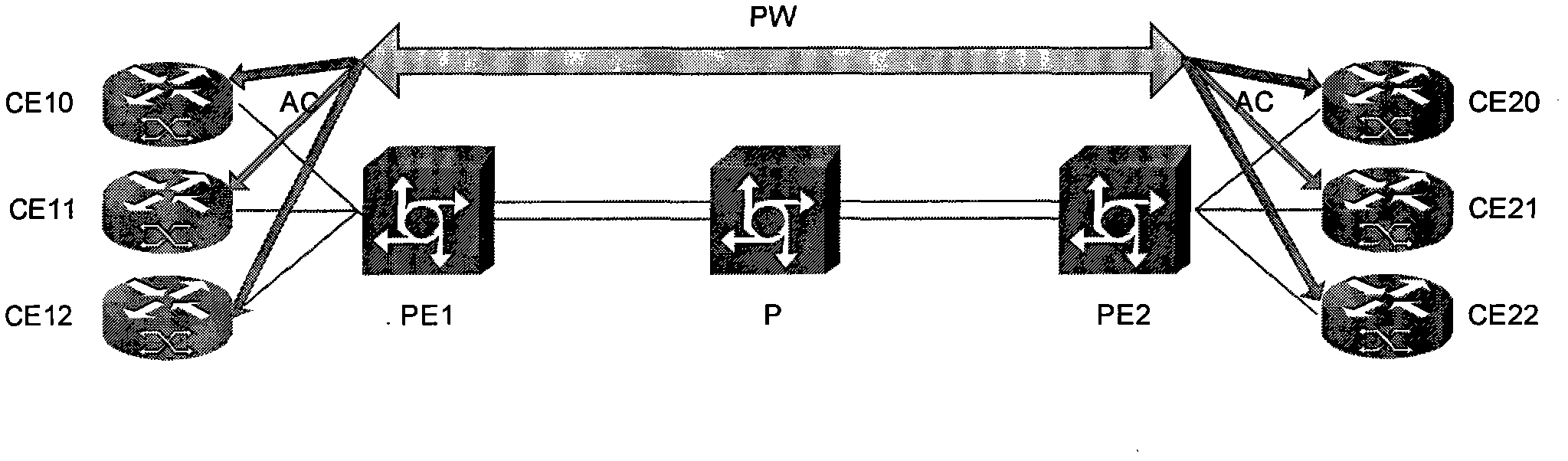 Method and device for transmitting data based on VLL (Virtual Lease Line)