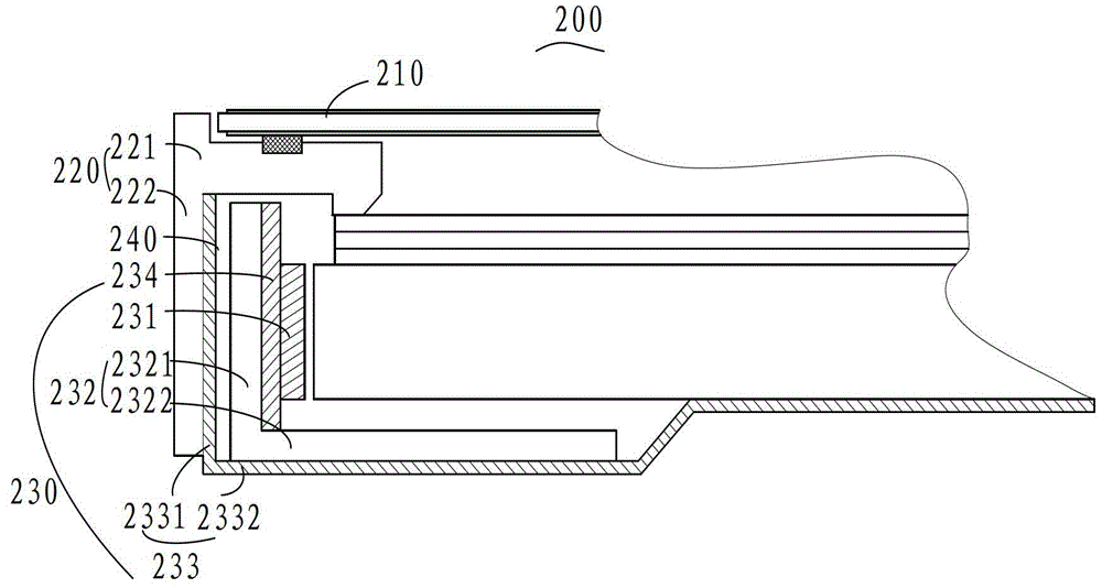 A kind of backlight module and liquid crystal display device