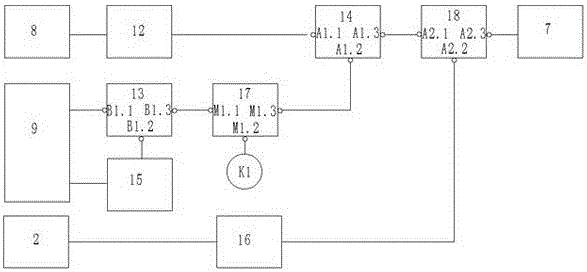 Energy saving control system of primary fan with hydraulic resistance governor