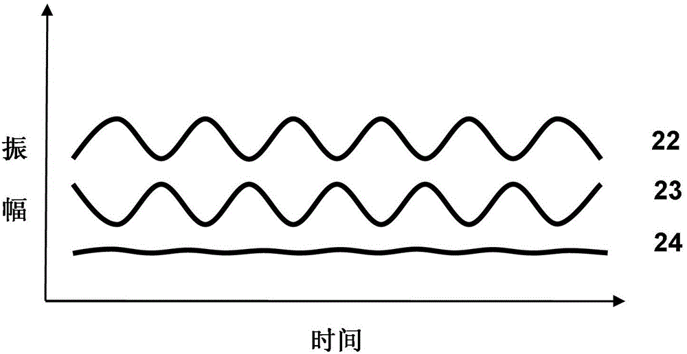 PDP (Plasma Display Panel) light filtering membrane and method for preparing same